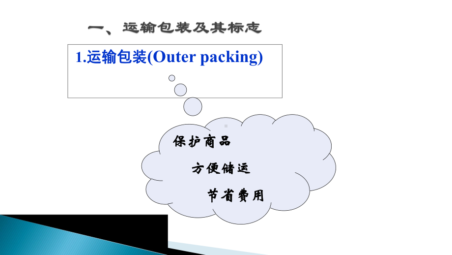 国际贸易实务(新形态版)课件第四节商品的包装.pptx_第2页