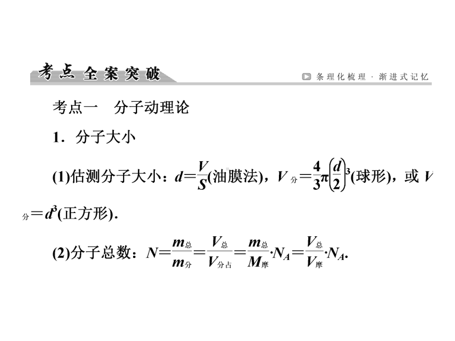 高三物理一轮复习一轮好题精选选修33课件.ppt_第3页