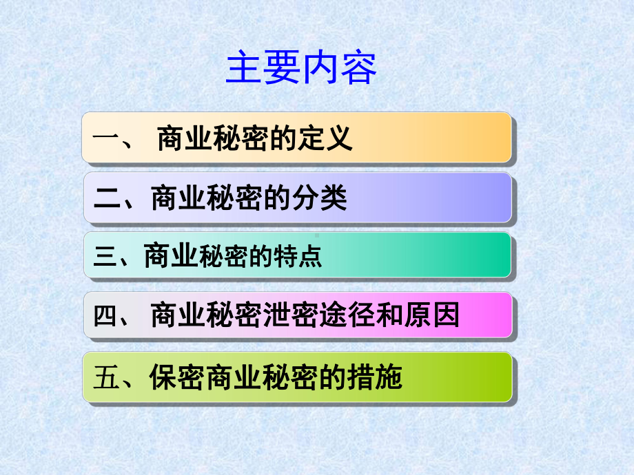 回顾企业保密培训课件.ppt_第2页