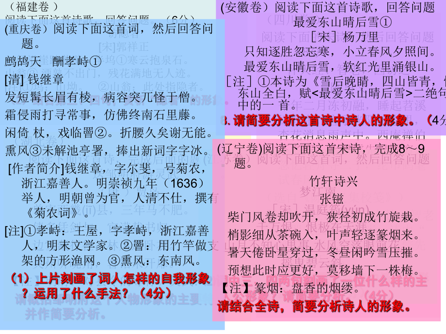 诗歌鉴赏人物形象类题型的解题技巧课件.ppt_第2页