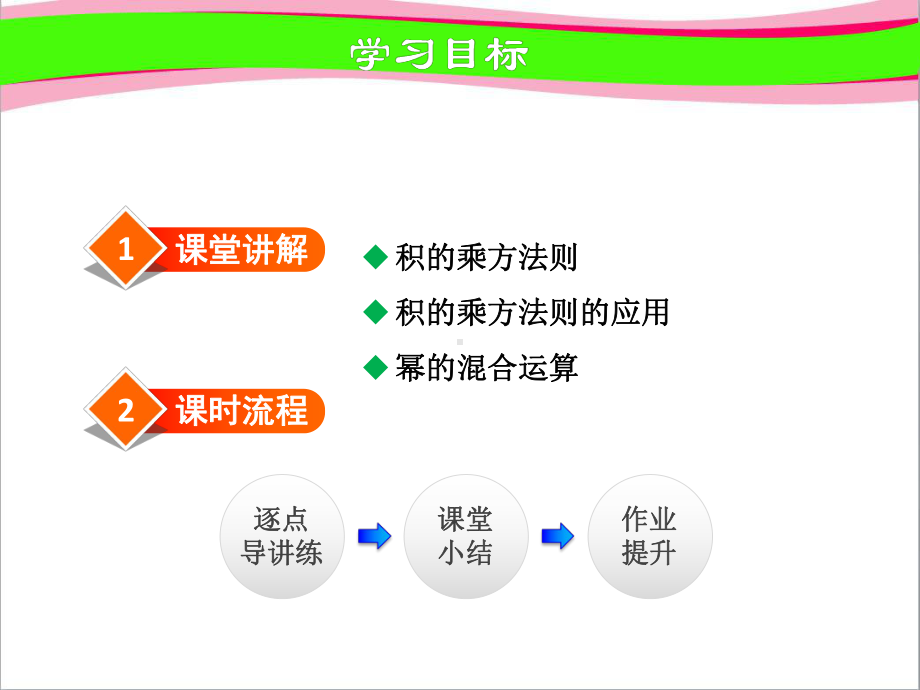 积的乘方公开课课件.ppt_第2页