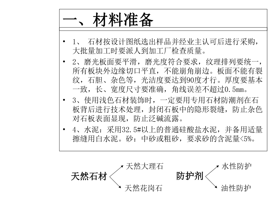 石材铺贴演讲课件.ppt_第3页