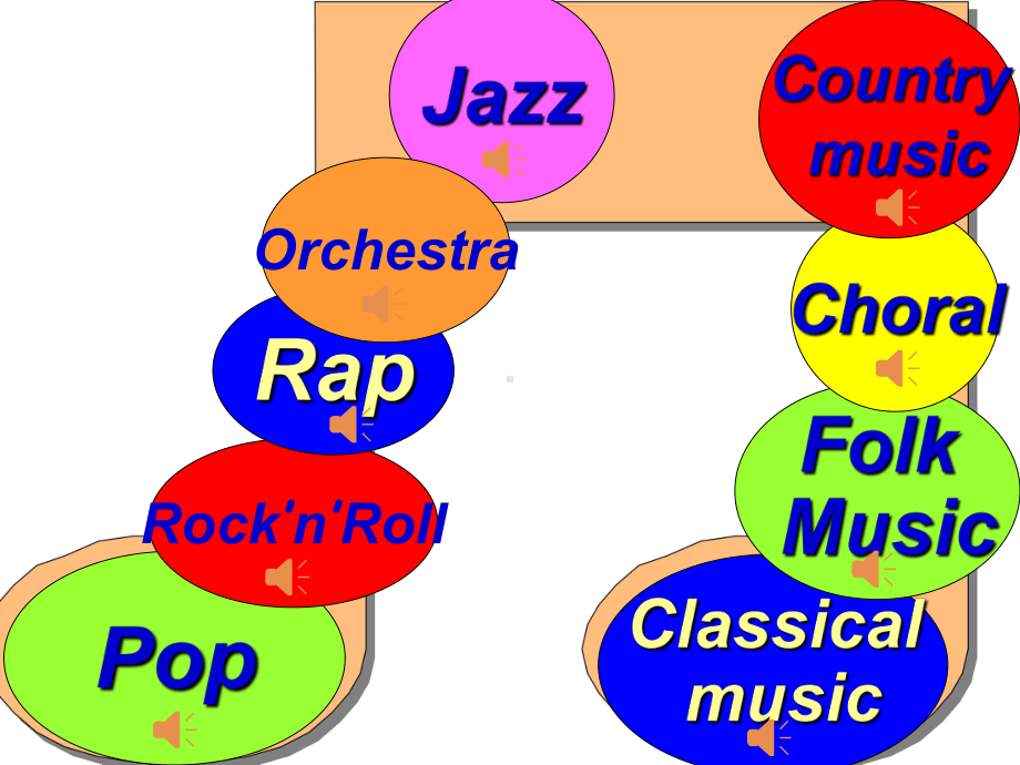 人教版高一英语必修二Unit5Musicreading课件(共22张).ppt--（课件中不含音视频）_第3页