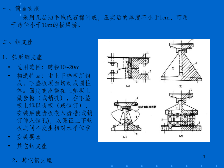 《cA桥梁支座》课件-OK.ppt_第3页