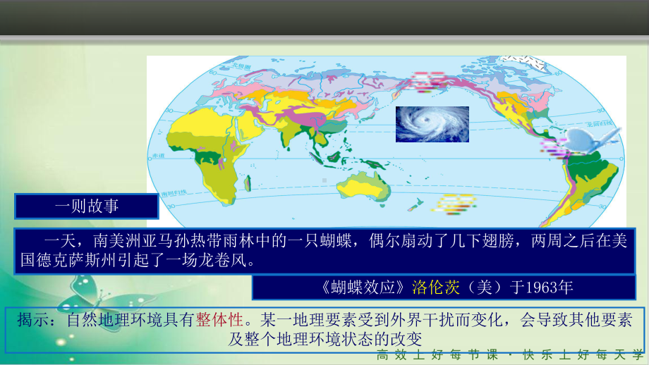 人教版必修一《自然地理环境的整体性》教用课件.ppt_第2页