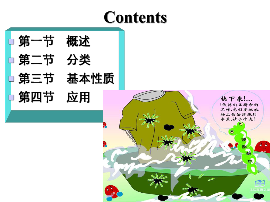 药剂学：表面活性剂课件.ppt_第2页