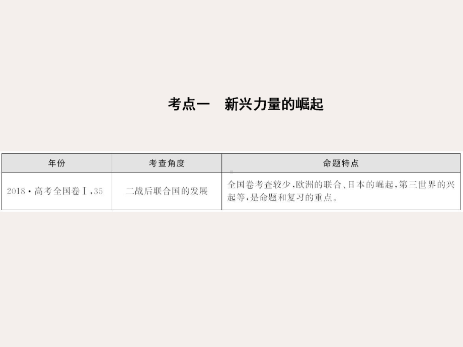 高考历史一轮复习第15讲新兴力量的崛起及多极化趋势的加强课件人民版.ppt_第2页