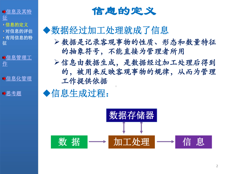 管理学04信息与信息化管理课件.ppt_第2页