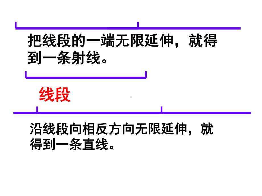 人教版二年级数学上册《角的初步认识》课件.ppt_第2页