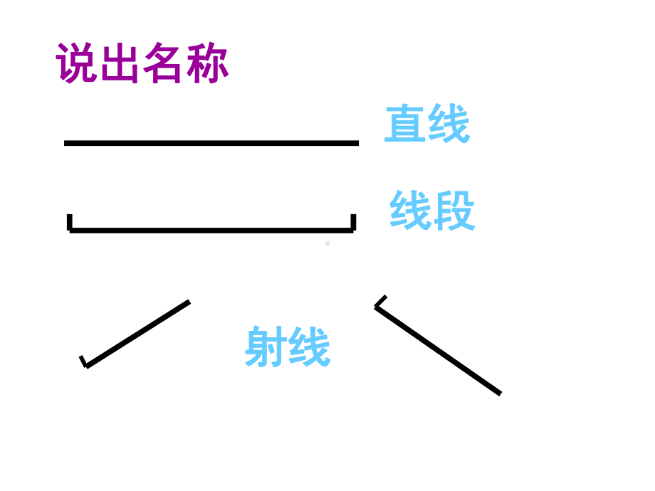 人教版二年级数学上册《角的初步认识》课件.ppt_第3页