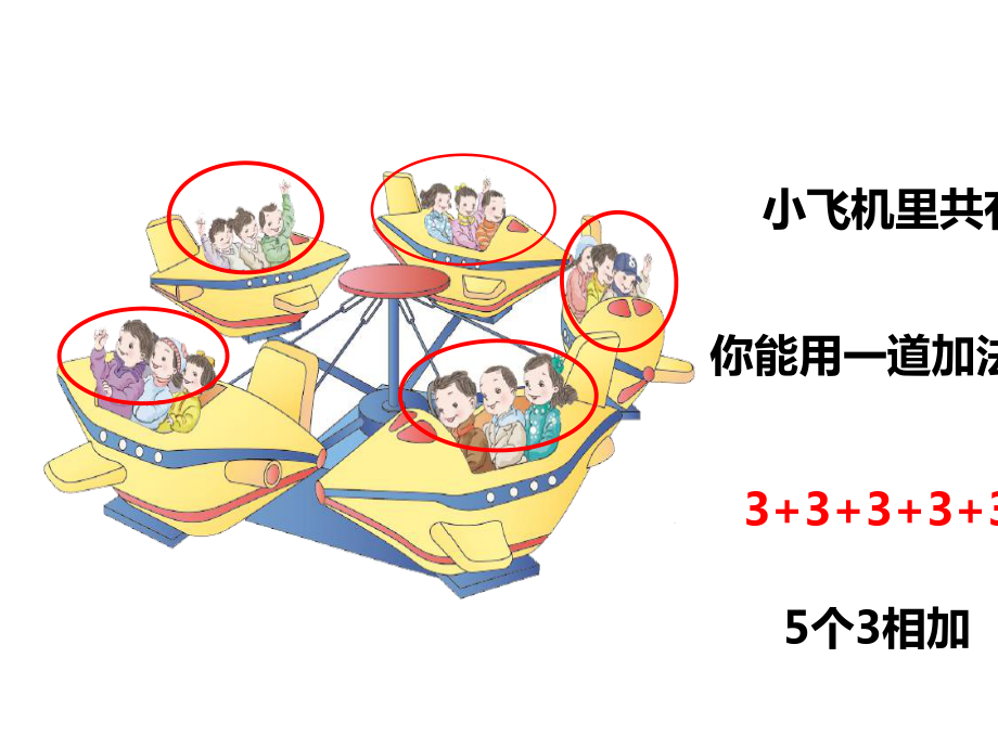 人教版二年级数学上册课件《乘法的初步认识》.pptx_第3页