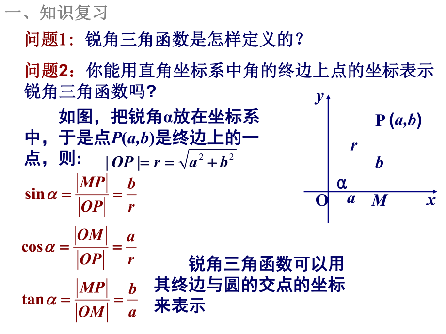 《任意角的三角函数》ppt教学课件.ppt_第2页