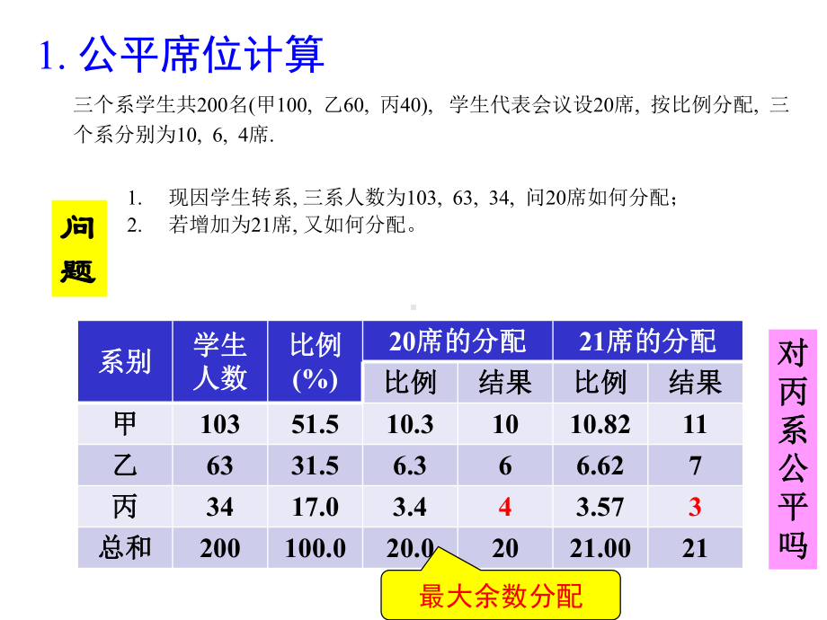 数学建模初等模型讲义课件.pptx_第3页