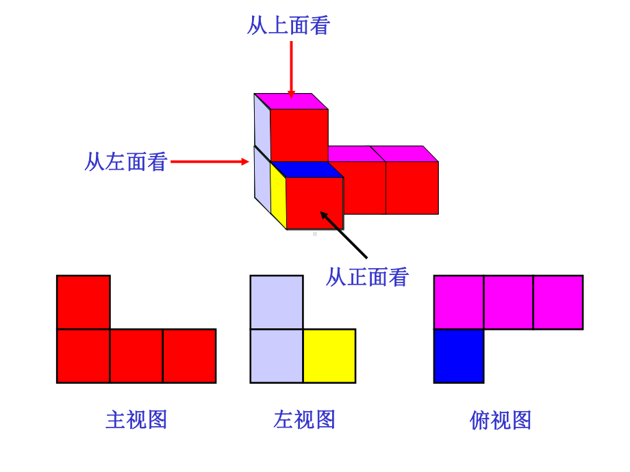 人教版七年级数学上册课件《411立体图形与平面图形展开图》-2.ppt_第2页