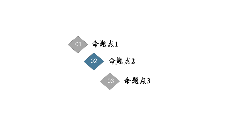 新高考数学专题精讲16基本初等函数、函数与方程课件.ppt_第2页