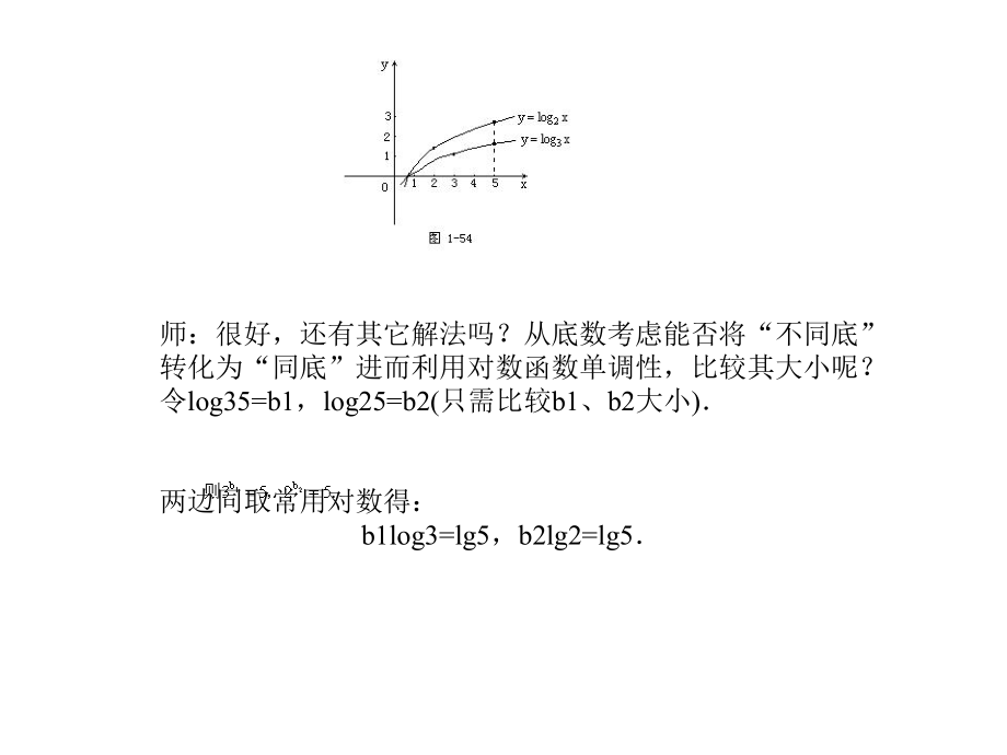 换底公式PPT教学课件.ppt_第3页