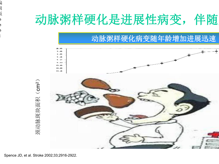 动脉粥样硬化的发生机制.ppt_第3页