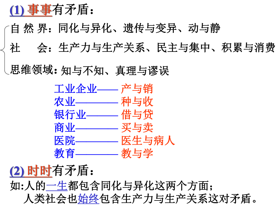 9.1.2-矛盾的普遍性和特殊性-课件.ppt_第3页