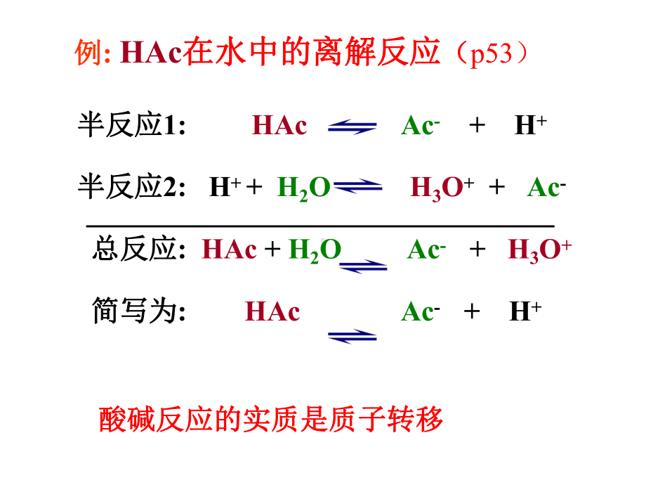 第四酸碱滴定法课件.ppt_第3页