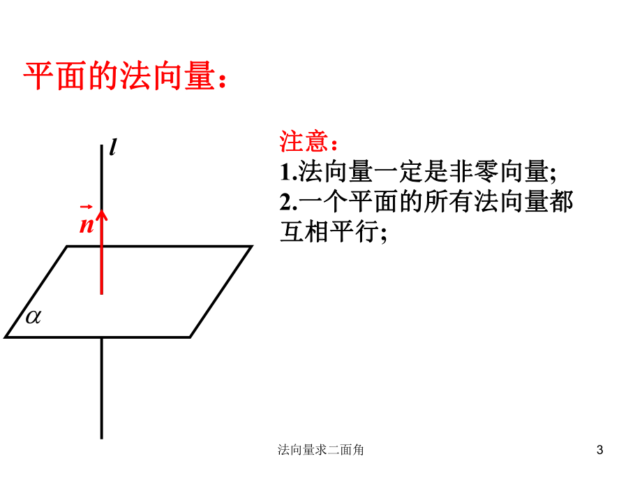 法向量求二面角(优质课件).ppt_第3页