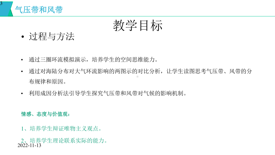 高中地理人教版必修一22气压带和风带、北半球冬夏季气压中心(动画)(共21张)课件.pptx_第3页