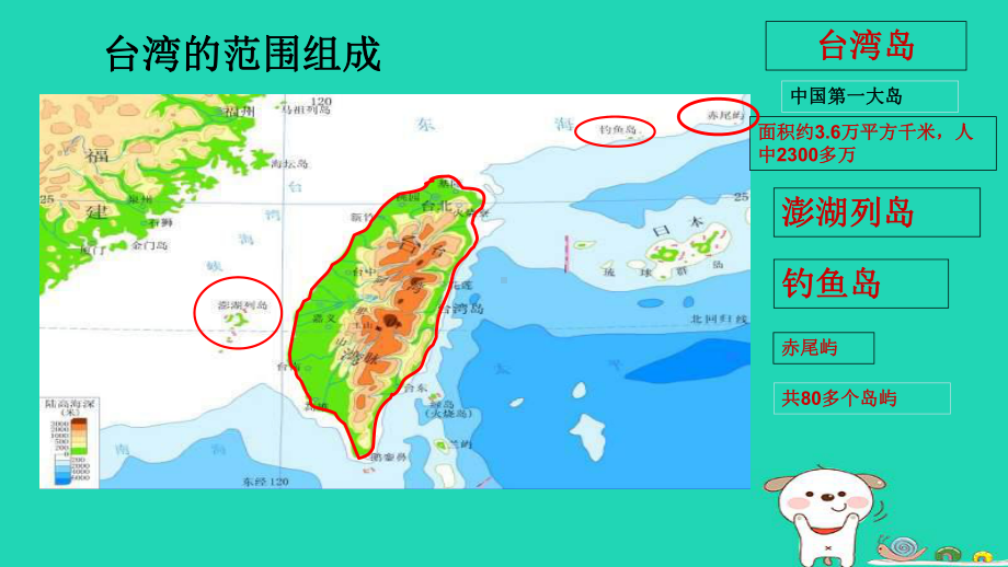 新人教版八年级地理下册祖国的神圣领土—台湾省课件.ppt_第3页