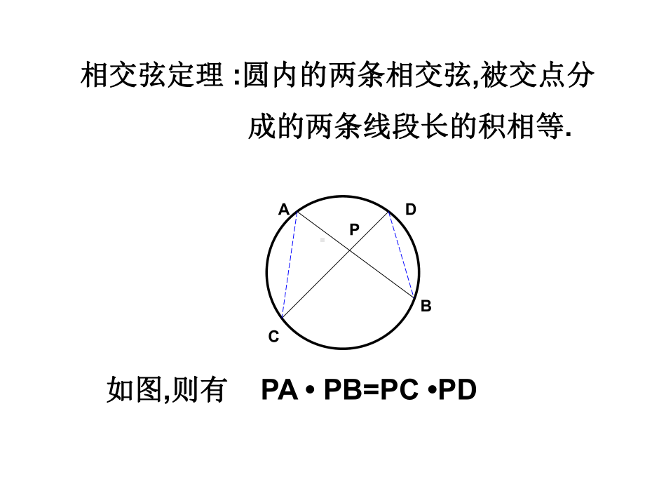 切割线定理PPT教学课件.ppt_第2页