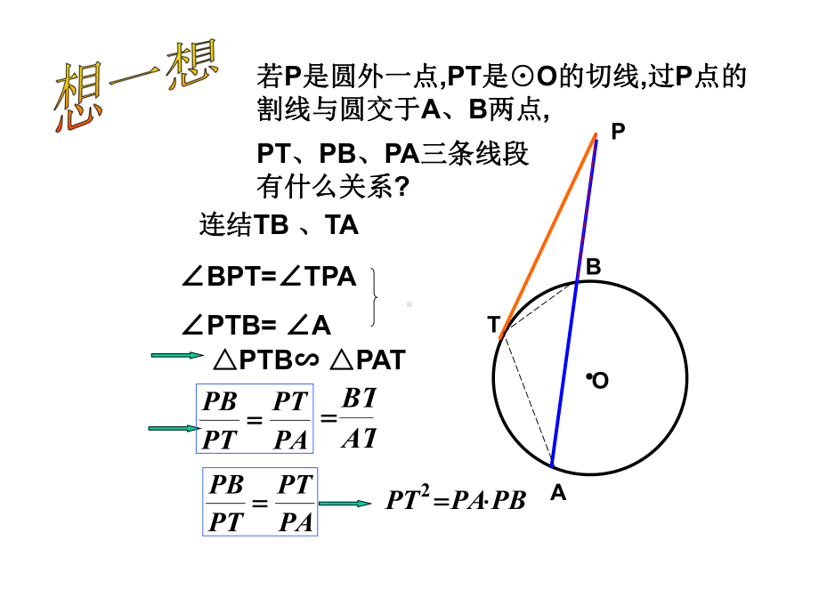 切割线定理PPT教学课件.ppt_第3页