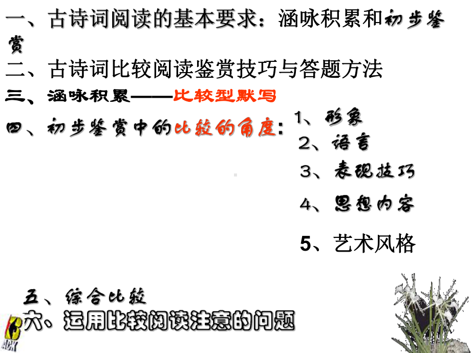 古诗文比较阅读专题课下课件.ppt_第3页