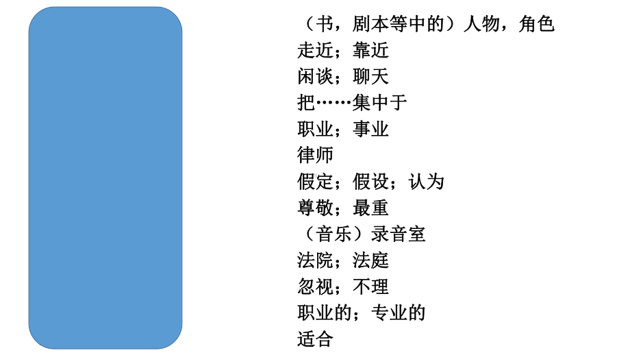 高中英语外研社必修一unit3vocabulary课件(共45张).pptx--（课件中不含音视频）_第2页