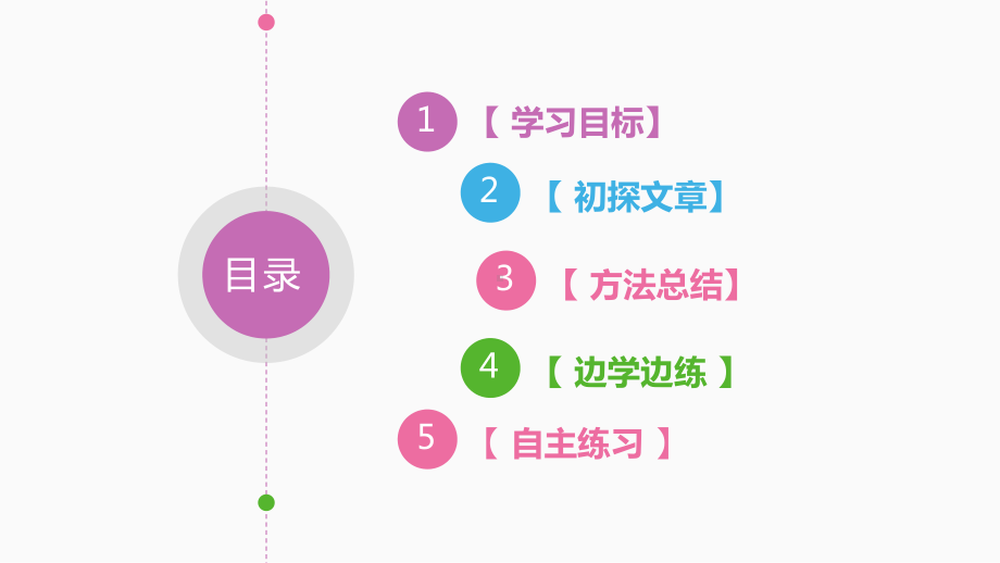 人教新课标四年级下册语文写景类阅读：体会优美语言的妙处课件(共19张).pptx_第2页