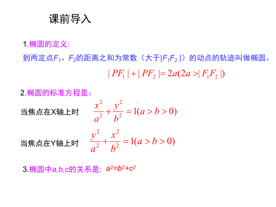 《椭圆的简单几何性质》人教版高中数学选修2-1PPT课件(第1课时).pptx_第2页