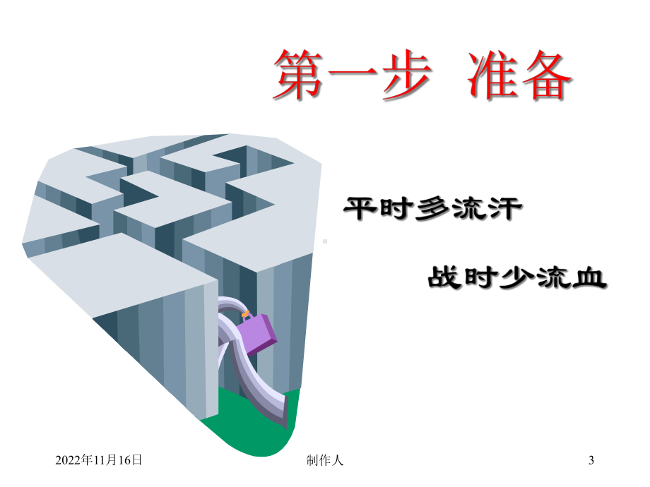 业务推广技巧六步训练法.ppt_第3页