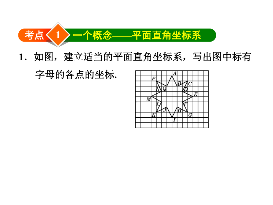 人教版七年级下册全章热门考点整合应用.pptx_第3页