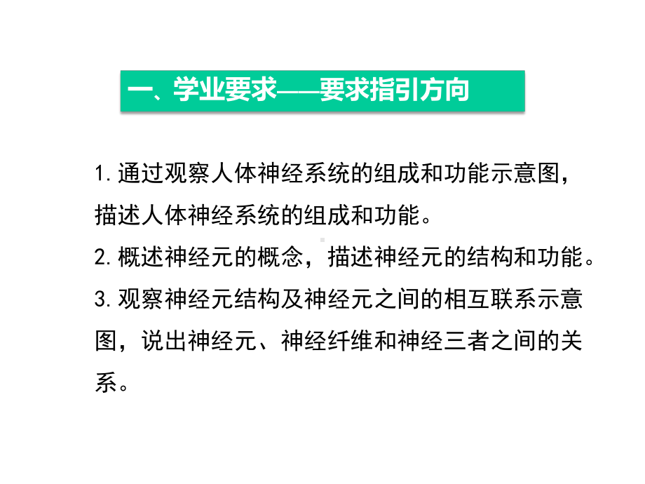 人教版七年级生物下册第六单元第二节《神经系统的组成》课件.ppt_第2页