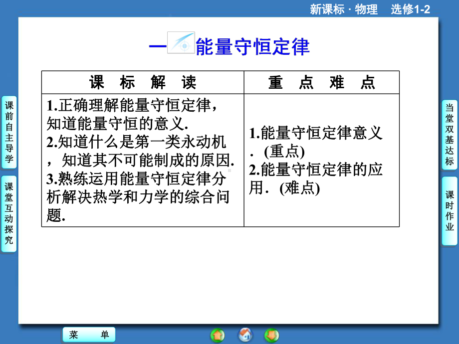 物理选修（12）第2章第1节《能量守恒定律》课件.ppt_第2页