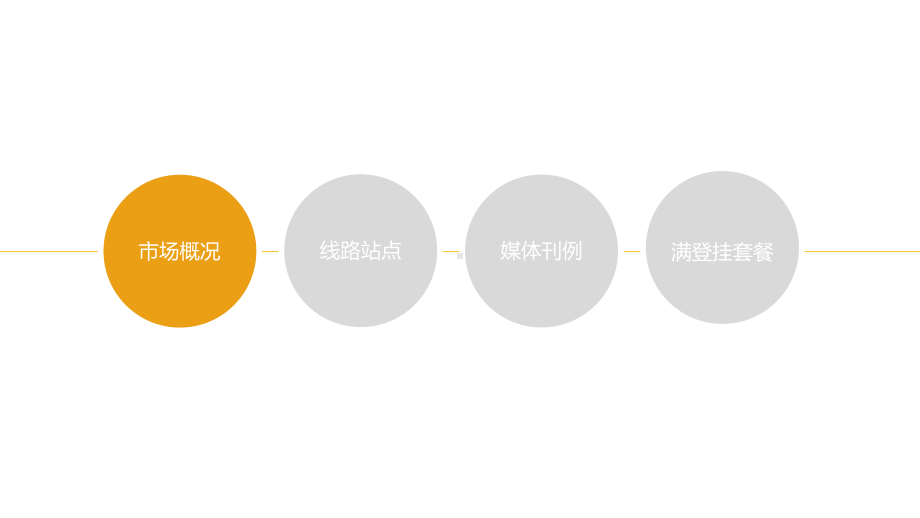 杭州地铁2号线广告刊例课件.ppt_第2页