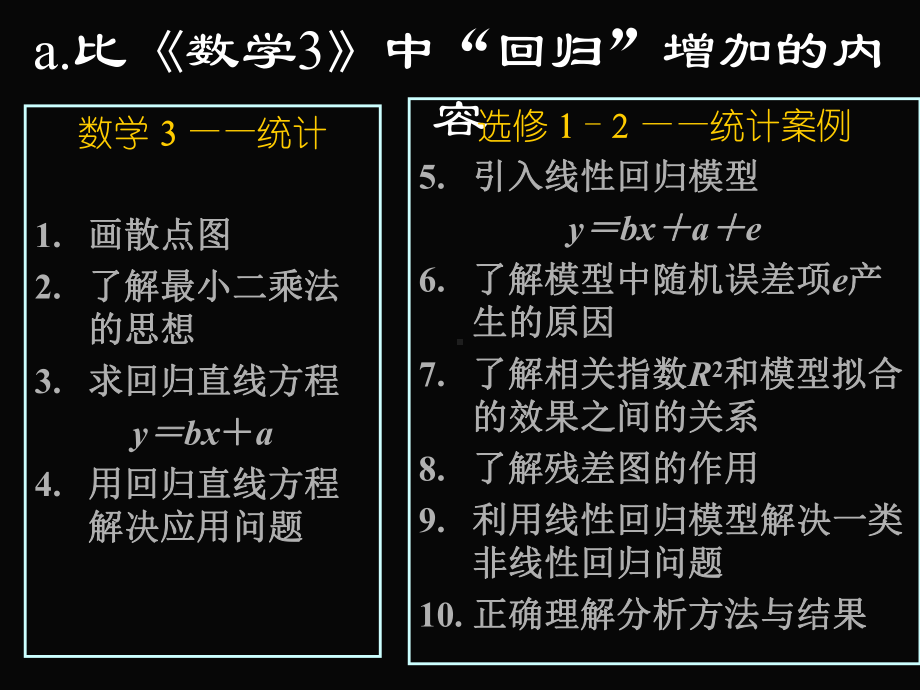 人教A版高中数学选修23课件：回归分析的基本思想及其初步应用x.pptx_第3页