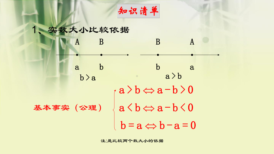 高中数学人教A版精选必修第一册等式性质与不等式性质课件.pptx_第2页