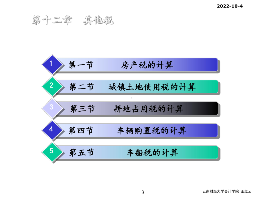 《税法》第10版课件part3.ppt_第3页