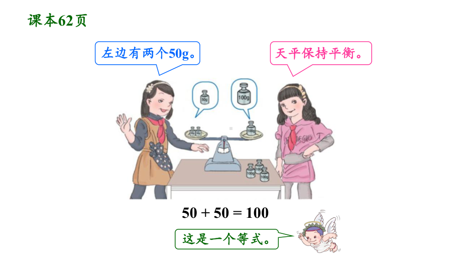 人教版五年级数学上册第五单元之《方程的意义》课件(同名2063).pptx_第2页