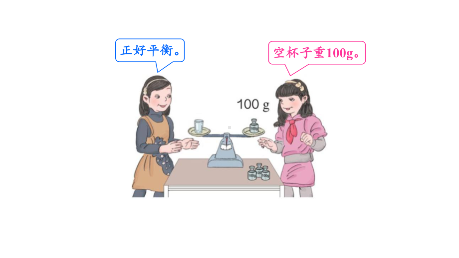 人教版五年级数学上册第五单元之《方程的意义》课件(同名2063).pptx_第3页