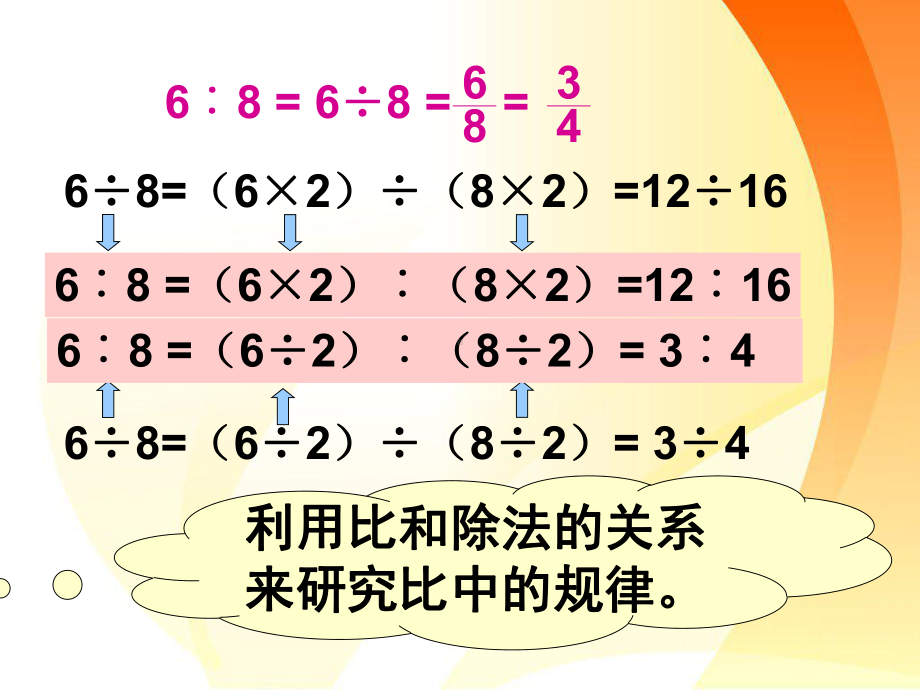 人教版小学数学比的基本性质课件.ppt_第3页