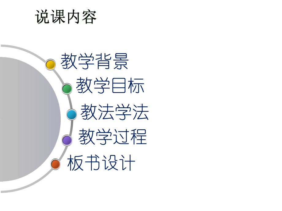 《杜厨房中的化学说》课件.ppt_第2页