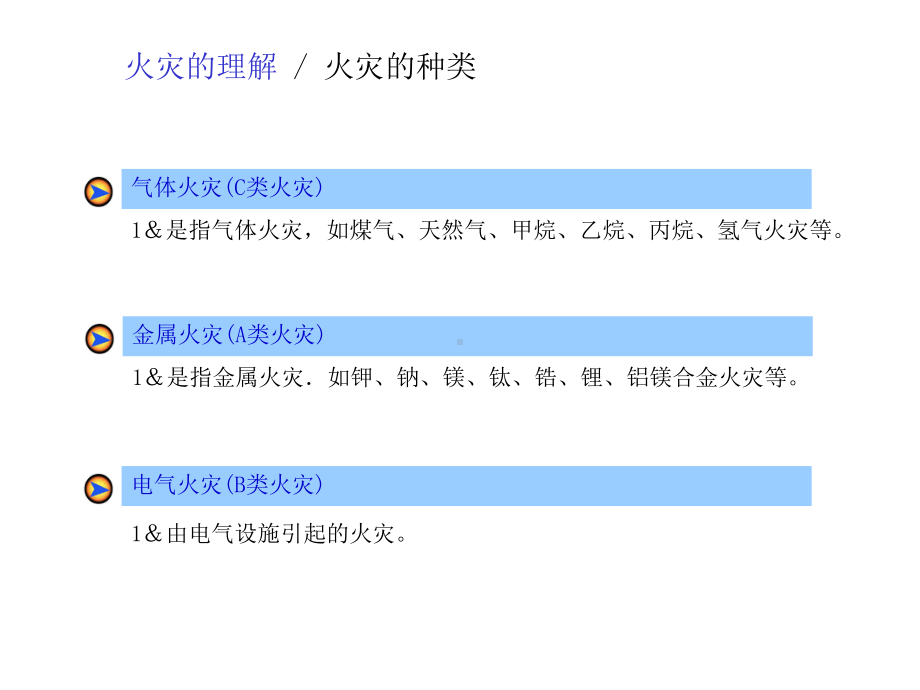 包装厂火灾预防与消防器材使用知识培训ppt.pptx_第3页