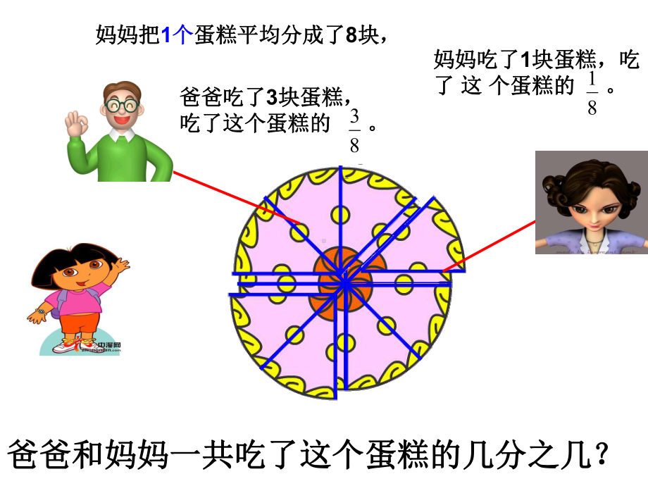 分数的简单计算-.ppt_第3页