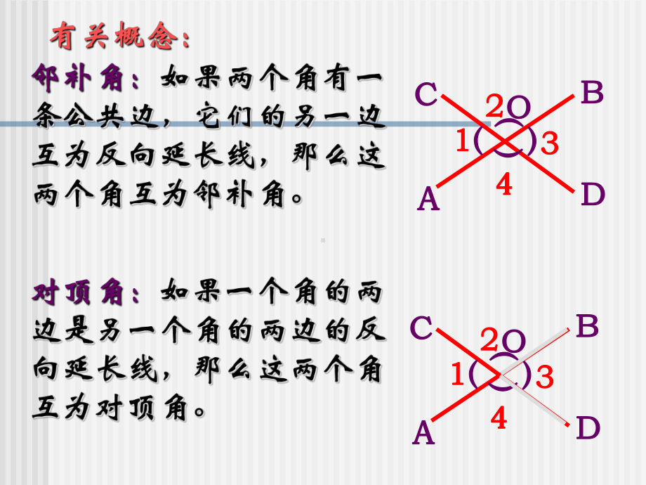 审定5新人教版七年级初一数学下册课件11相交线习题课.ppt_第2页