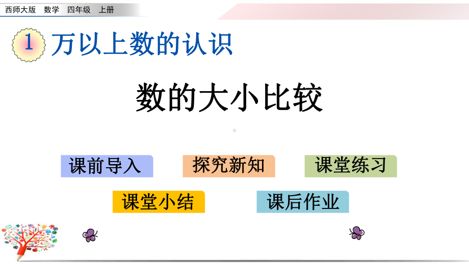 西师大版小学数学四年级上册《14数的大小比较》课件.pptx_第1页