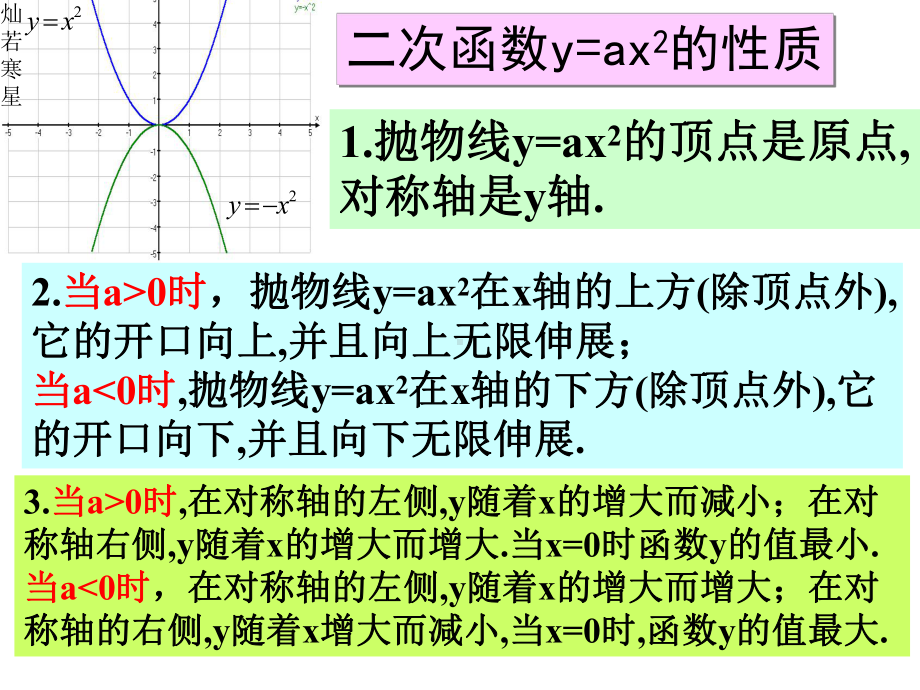 华东师大版九年级下册数学26.2二次函数的图象与性质(第3课时).pptx_第3页