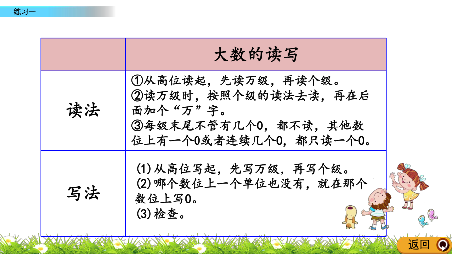 人教版小学四年级上册数学《练习一》课件.pptx_第3页